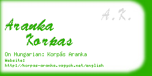 aranka korpas business card